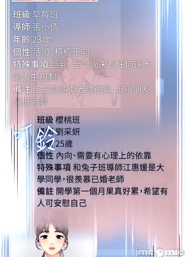 第128页