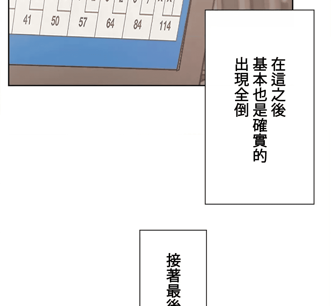 第168页